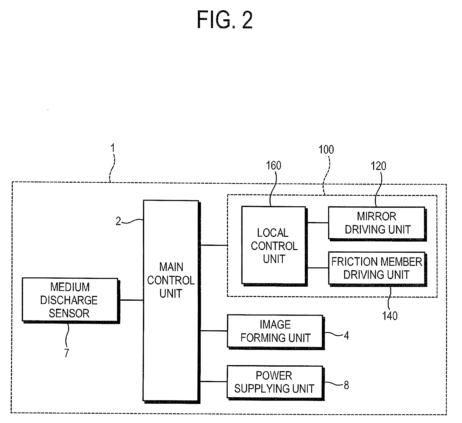 Beam deflector, light scanning unit and image forming apparatus having the same