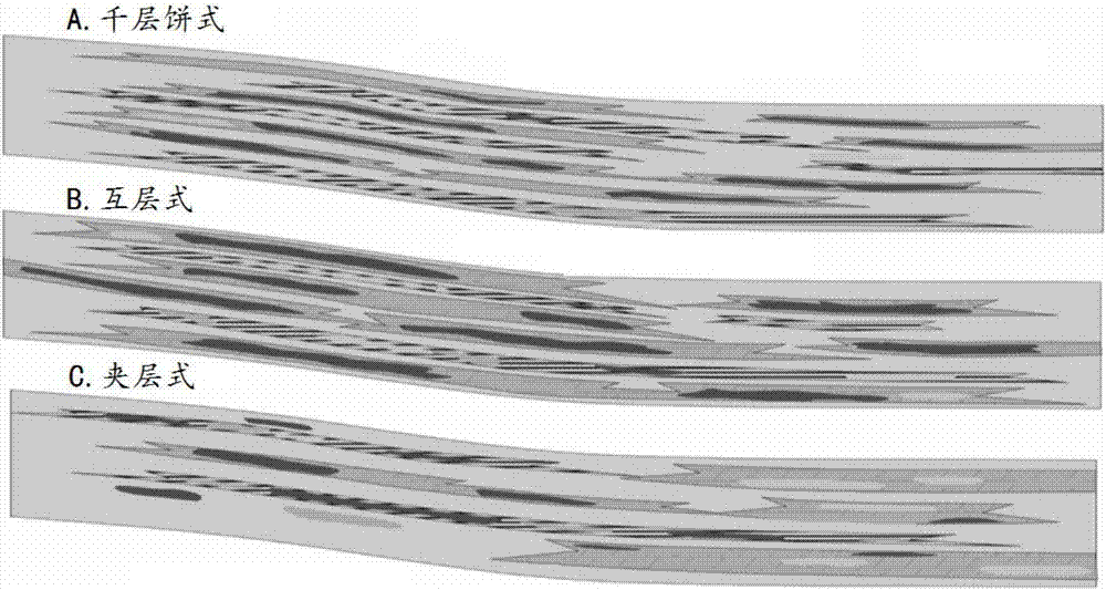 Comprehensive evaluation and prediction method for enrichment favorable area of dense oil in lacustrine basin