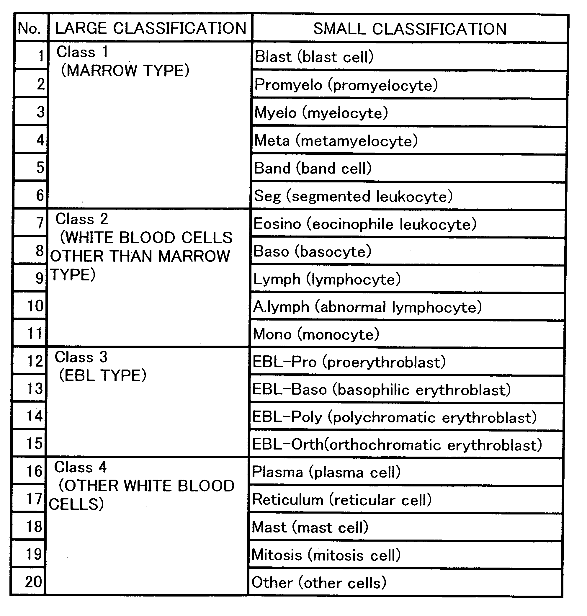 Method for displaying virtual slide and terminal device for displaying virtual slide