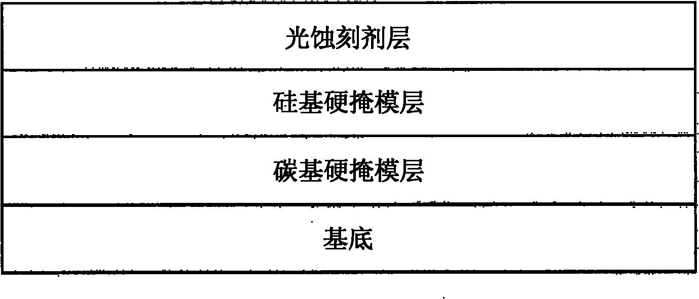 Hardmask composition with improved storage stability for forming resist underlayer film