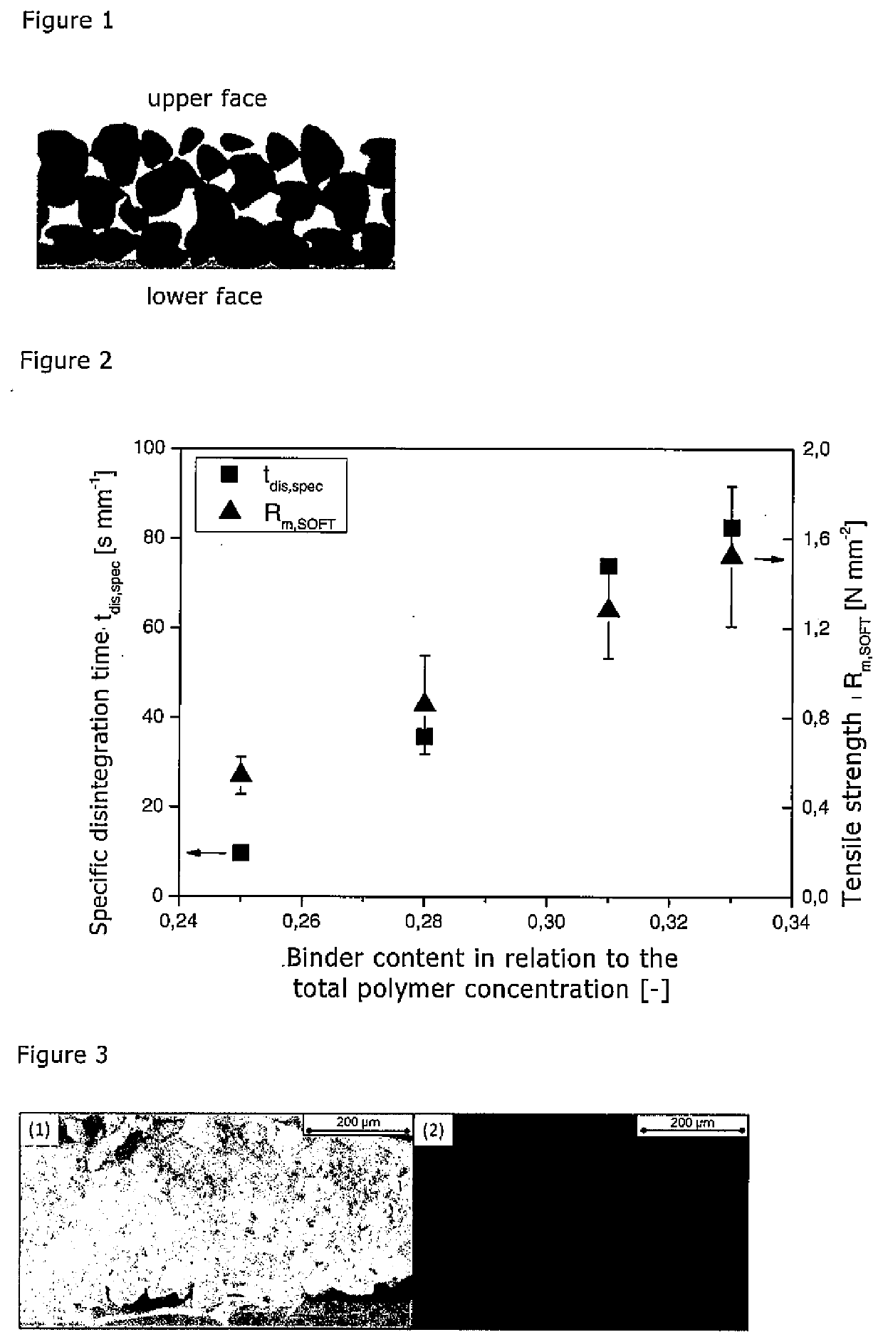 Structured orodispersible films