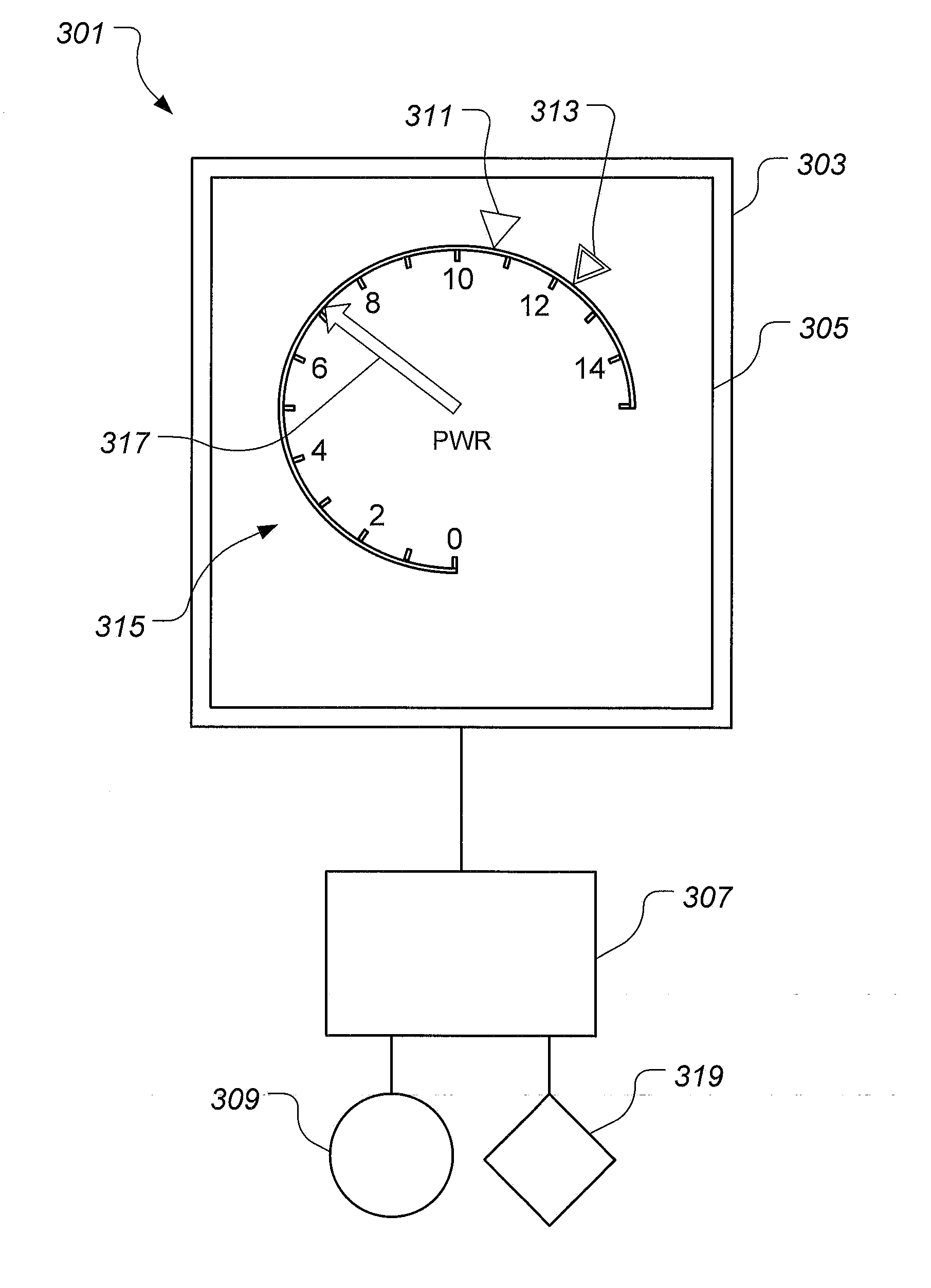 Power Safety Instrument System