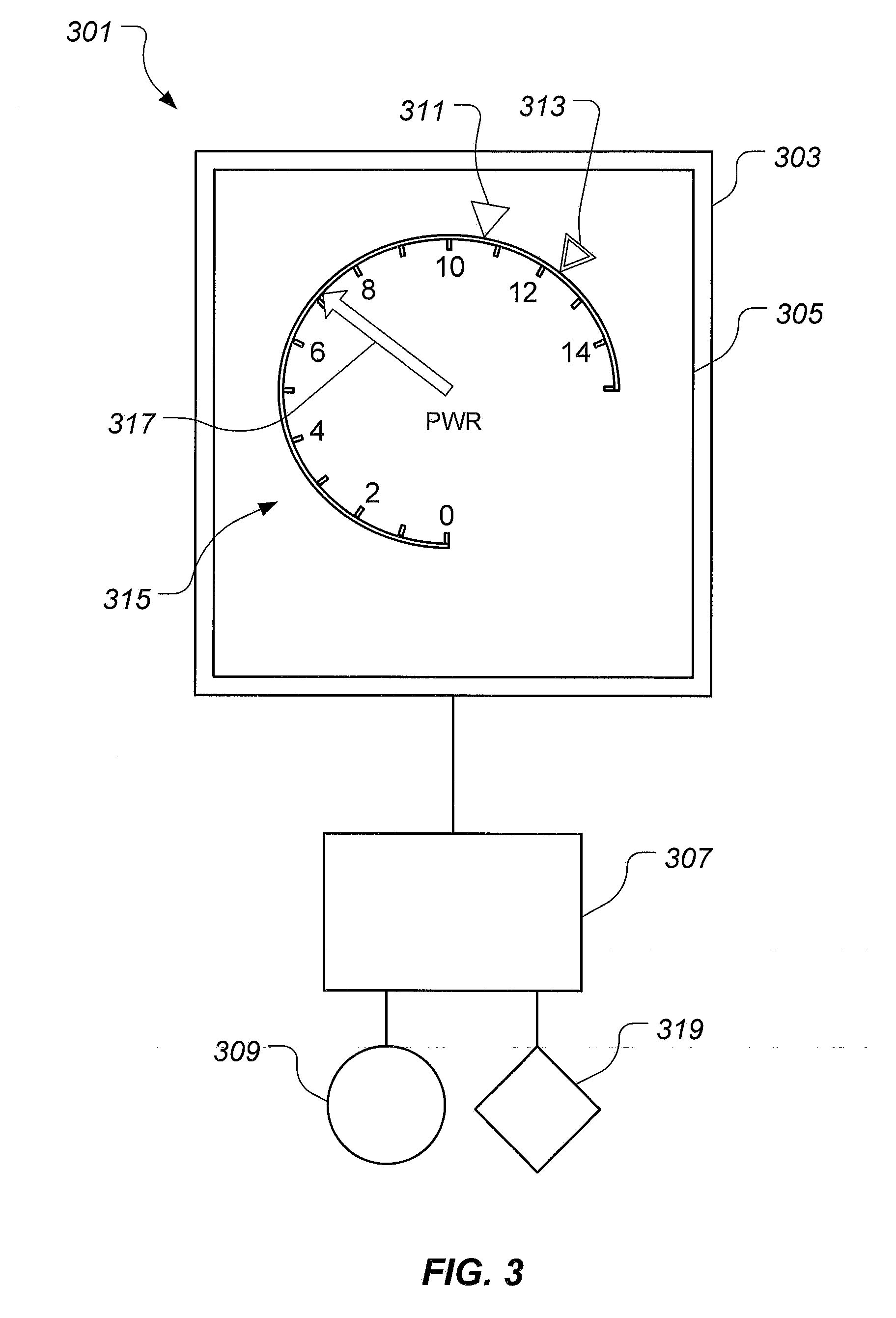 Power Safety Instrument System