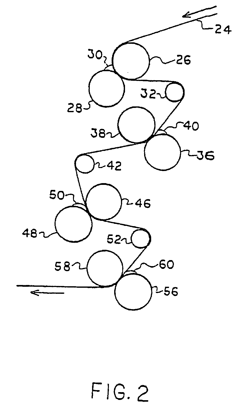 Coating compositions comprising alkyl ketene dimers and alkyl succinic anhydrides for use in paper making