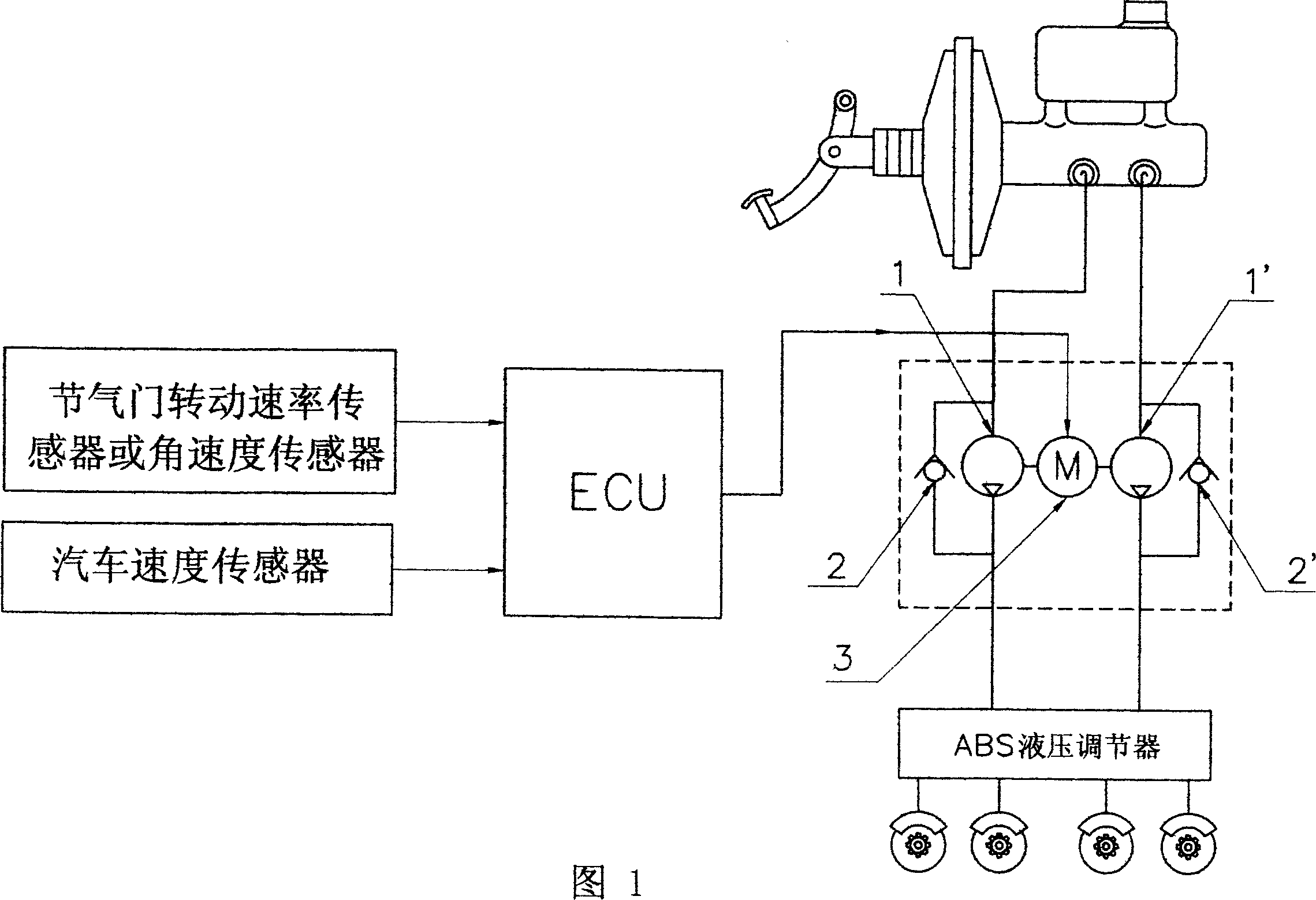 Inhibition system for error stepping on accelerator pedal