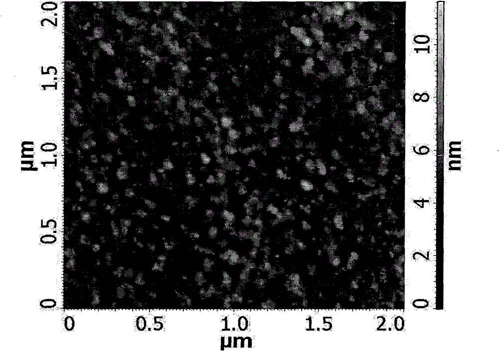 All-perovskite multiferroic magnetoelectric compound film and preparation method thereof