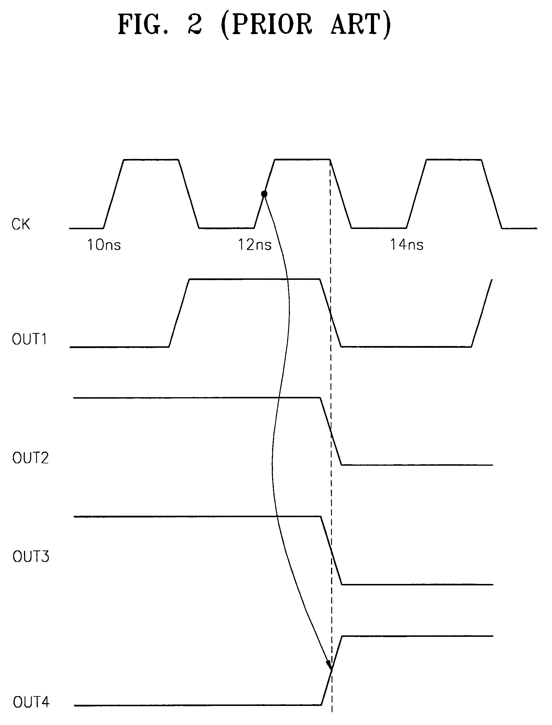 Counter having improved counting speed