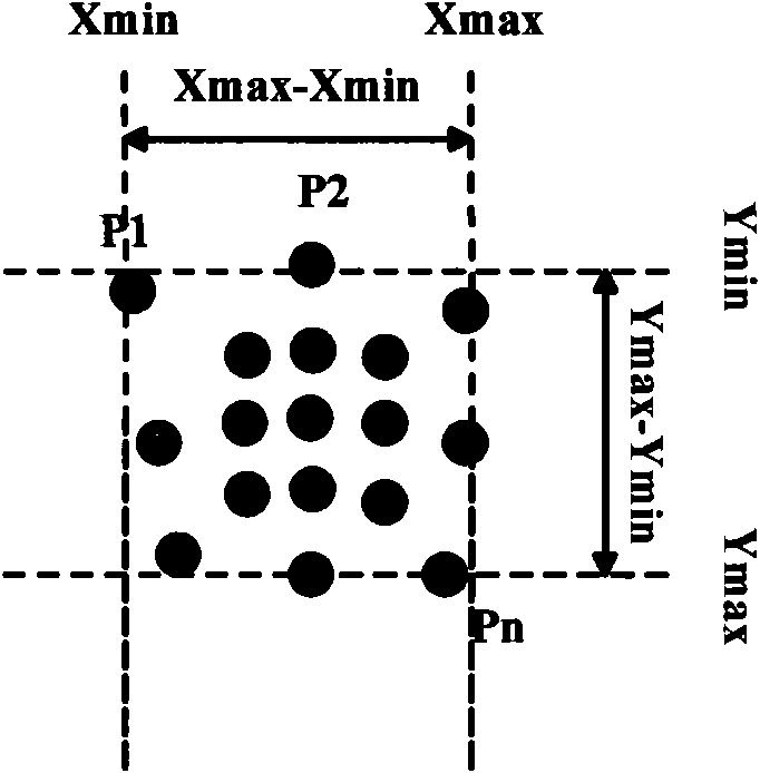 Positioning method based on infrared light spots