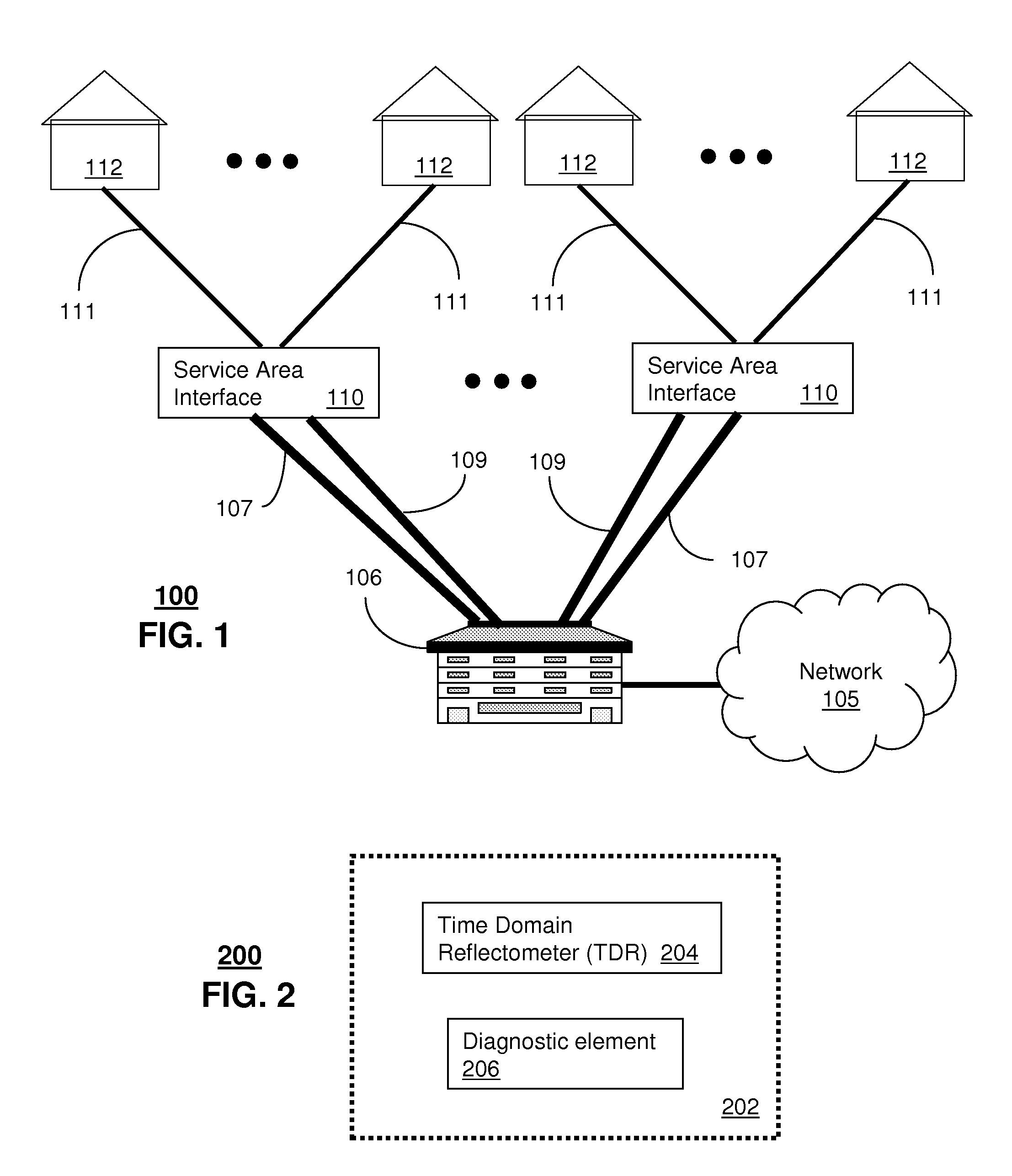 Method and apparatus for measuring data rates