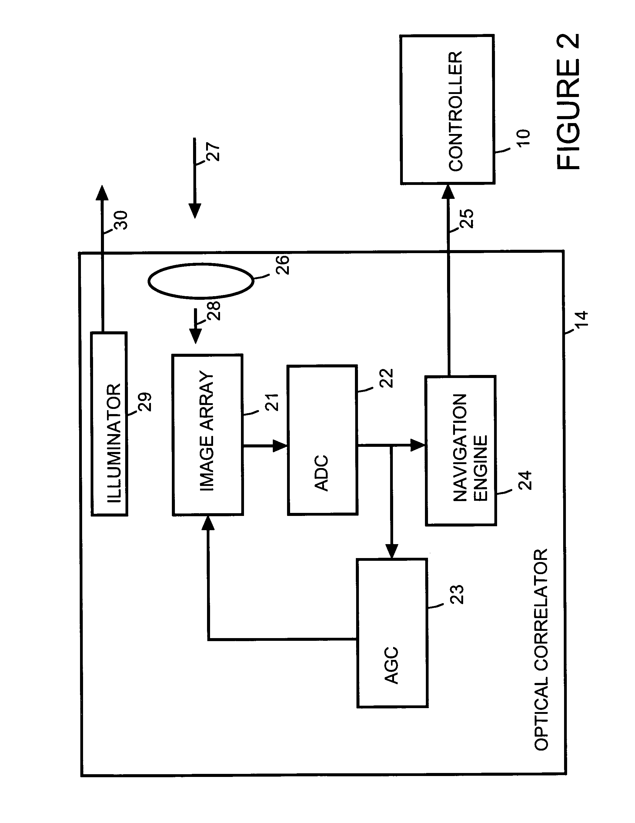 Object tracking using optical correlation and feedback