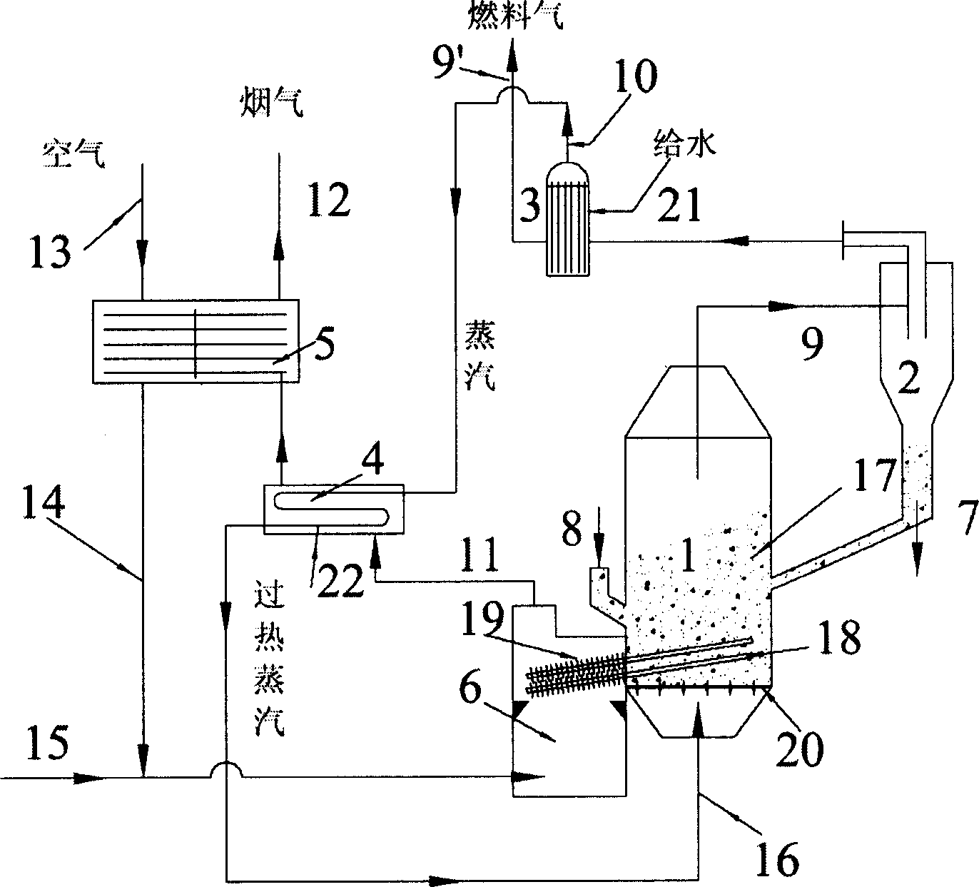 Biomass fluid bed gasification furnace using heat pipe supplying heat