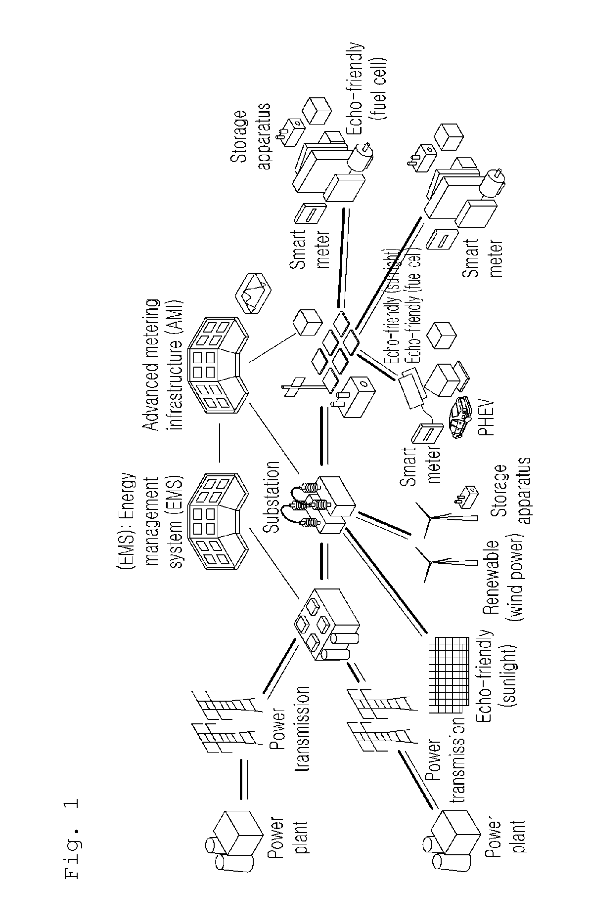 Network system