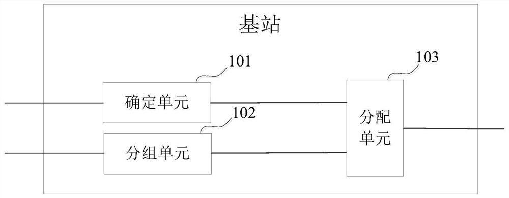 A method and device for configuring a downlink reference signal in a 5G system