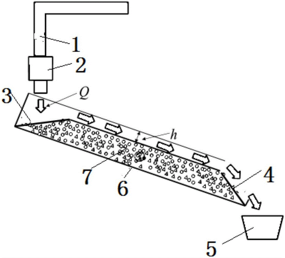 Mud-rock flow early warning method based on rainfall-probability