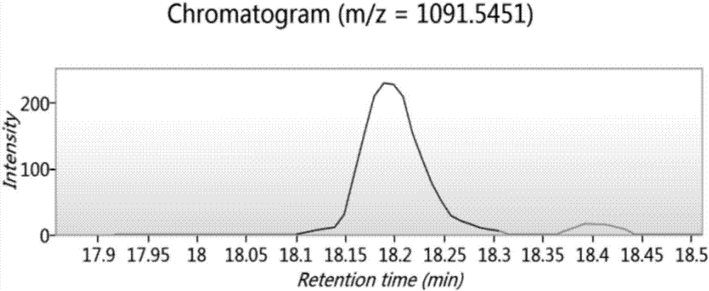 Bioactive polypeptide EINTVQVTST and preparation method and application thereof