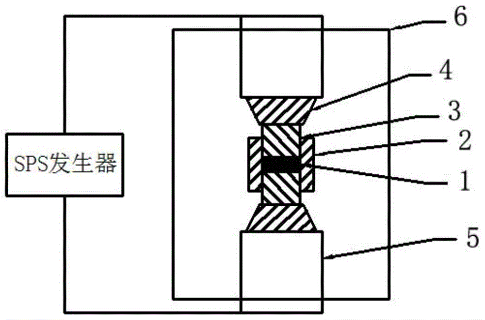 A preparation method of continuous fiber reinforced carbon/carbon-niobium composite material