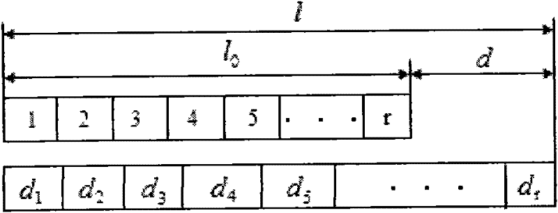 Data measuring and calculating method for uniaxial tensile test