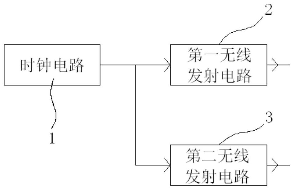 Device and method for synchronous wireless difference frequency phase ranging