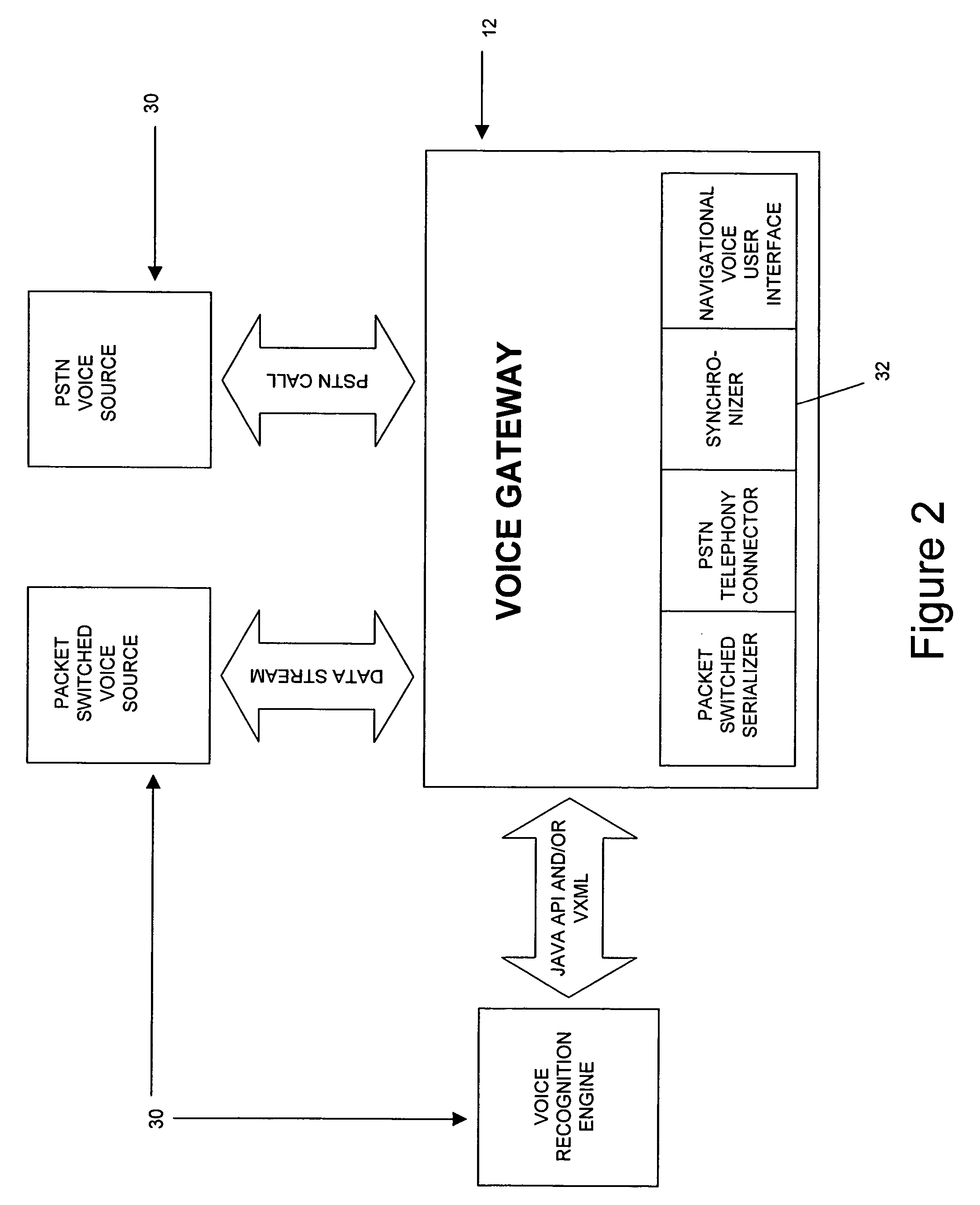 Omnimodal messaging system