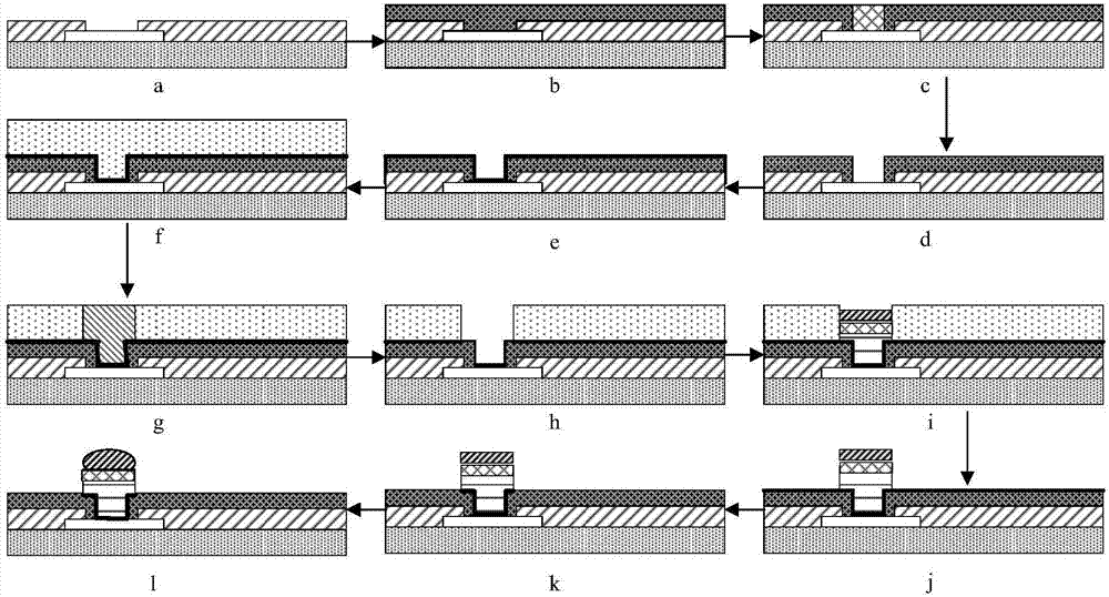 Manufacture method for flip-chip and bare chip assembly