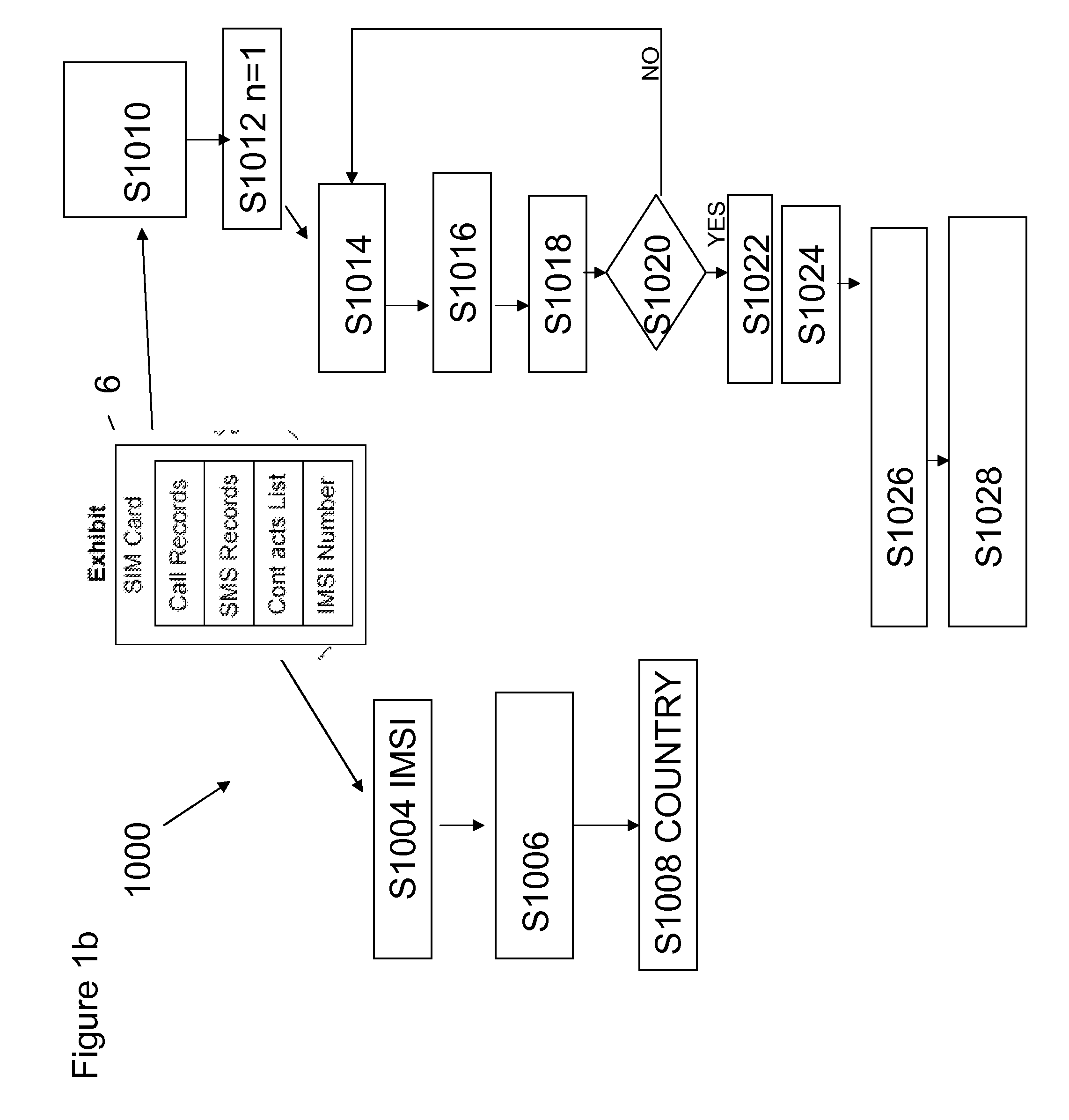 Dynamic machine assisted informatics