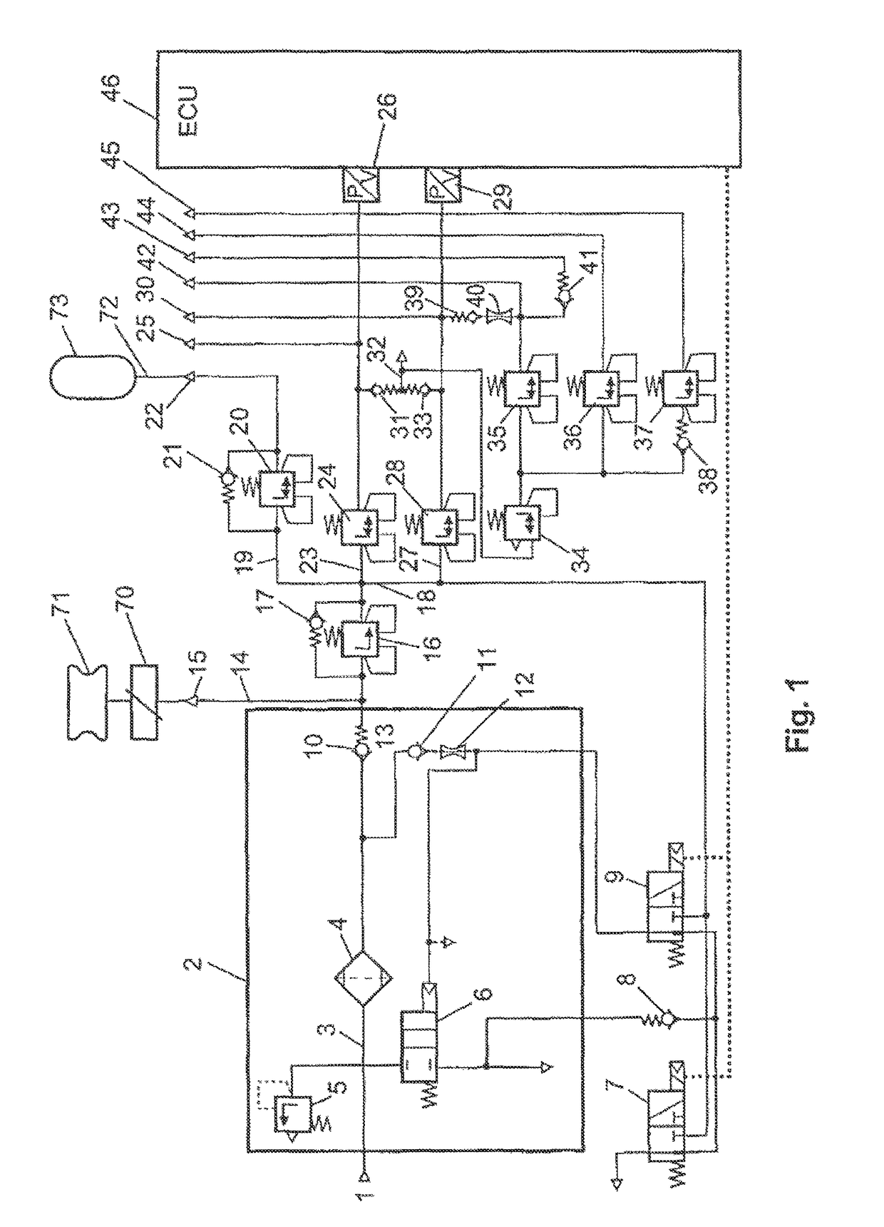 Compressed air supply system for a compressed air consumer circuit