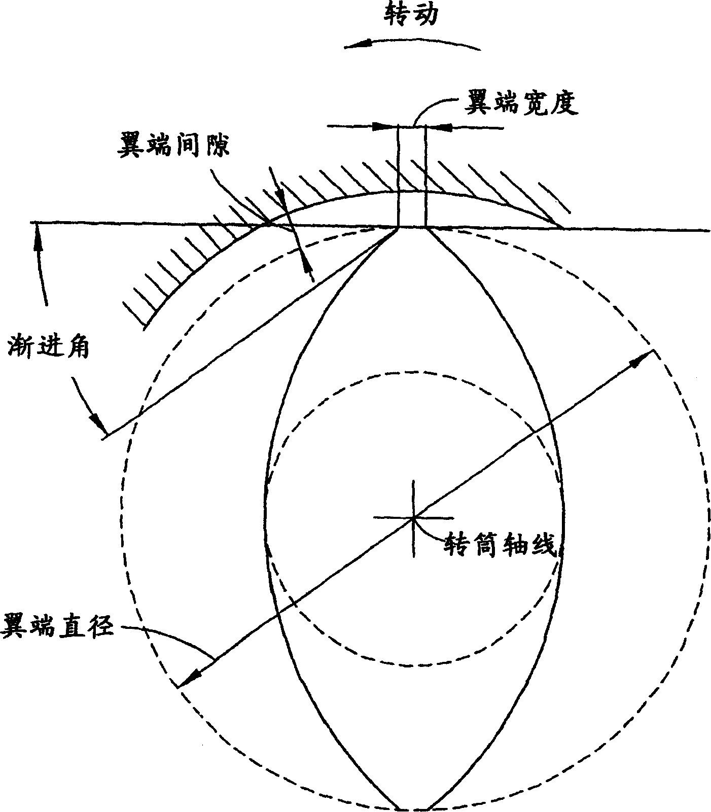 Four wing non-intermeshing rotors for synchronous drive to provide improved dispersive and distributive mixing in internal batch mixers