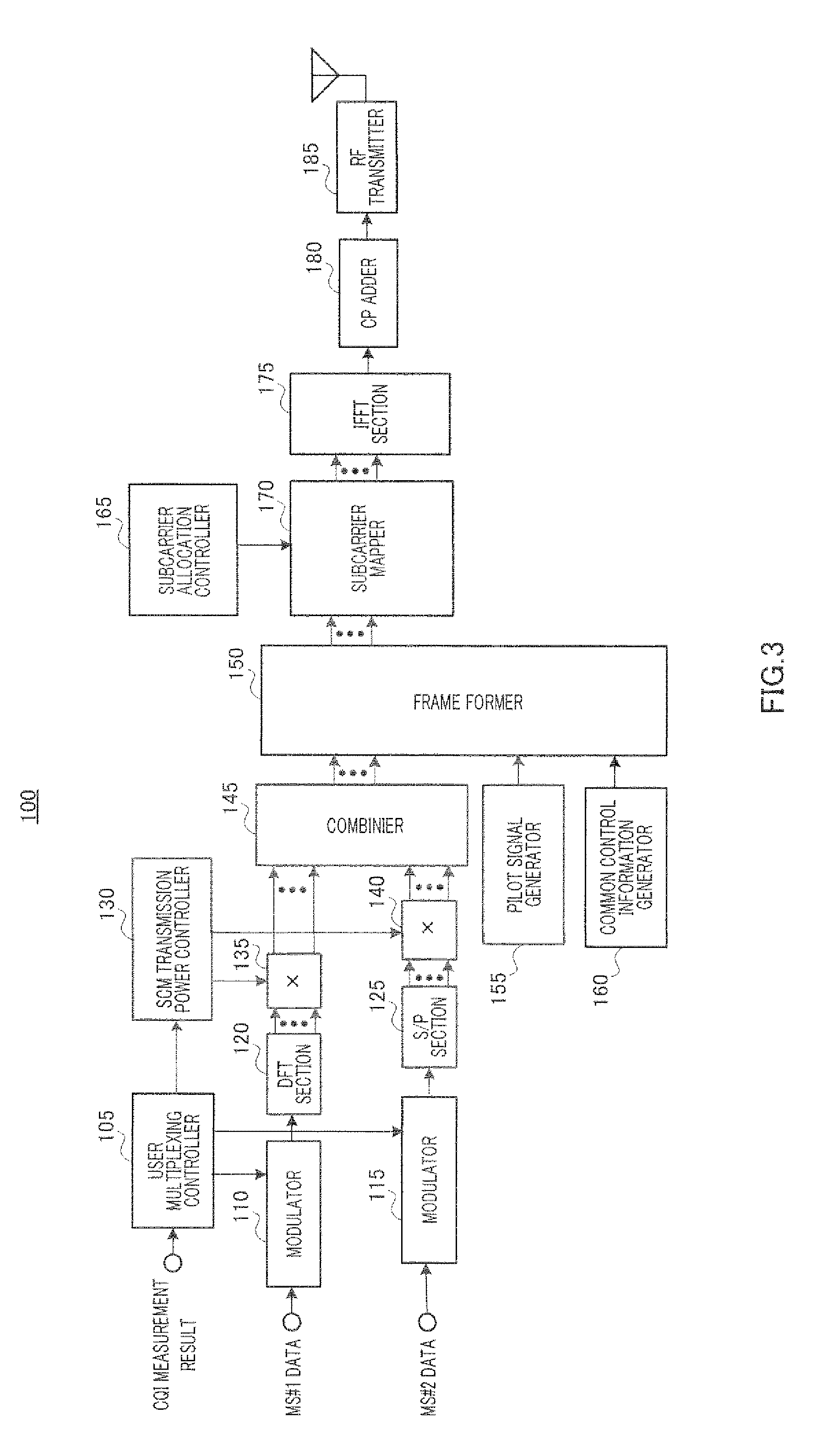 Multicarrier transmitter and multicarrier receiver