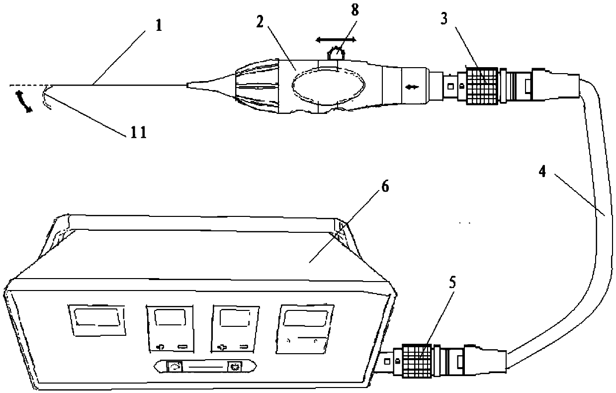 A system for percutaneous radiofrequency ablation of renal sympathetic nerve