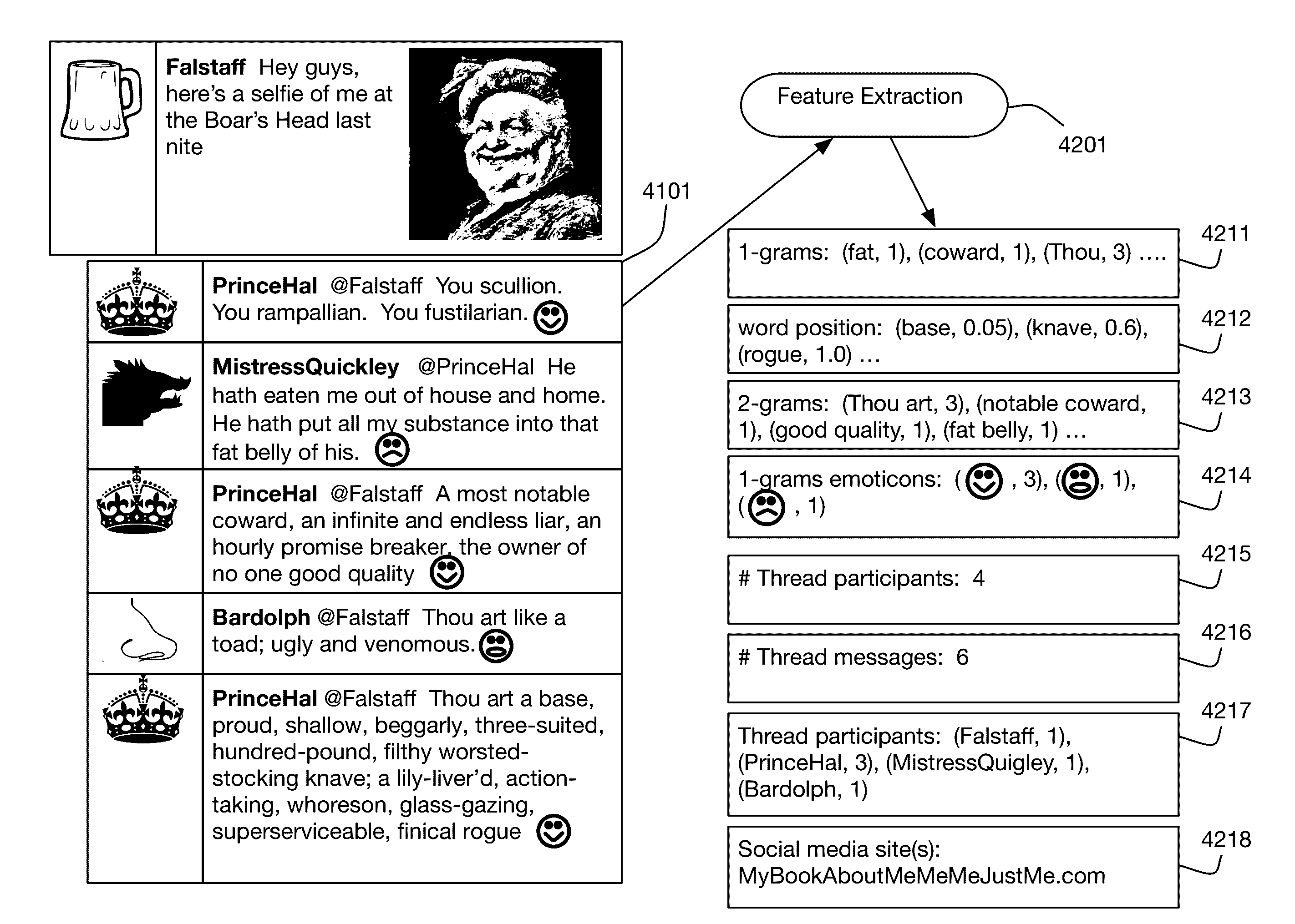 Information throttle that enforces policies for workplace use of electronic devices