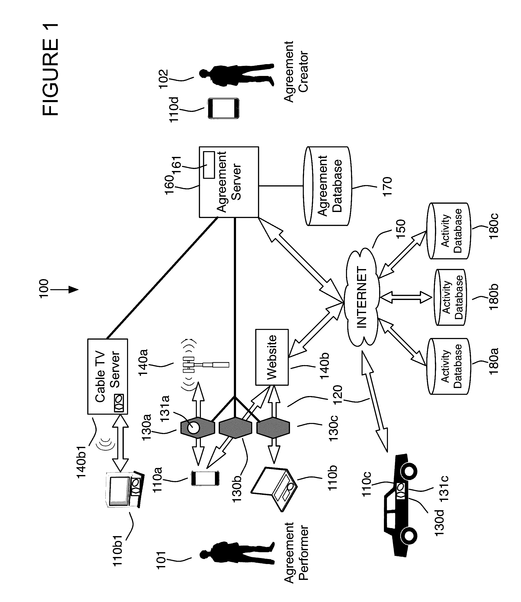 Information throttle that enforces policies for workplace use of electronic devices