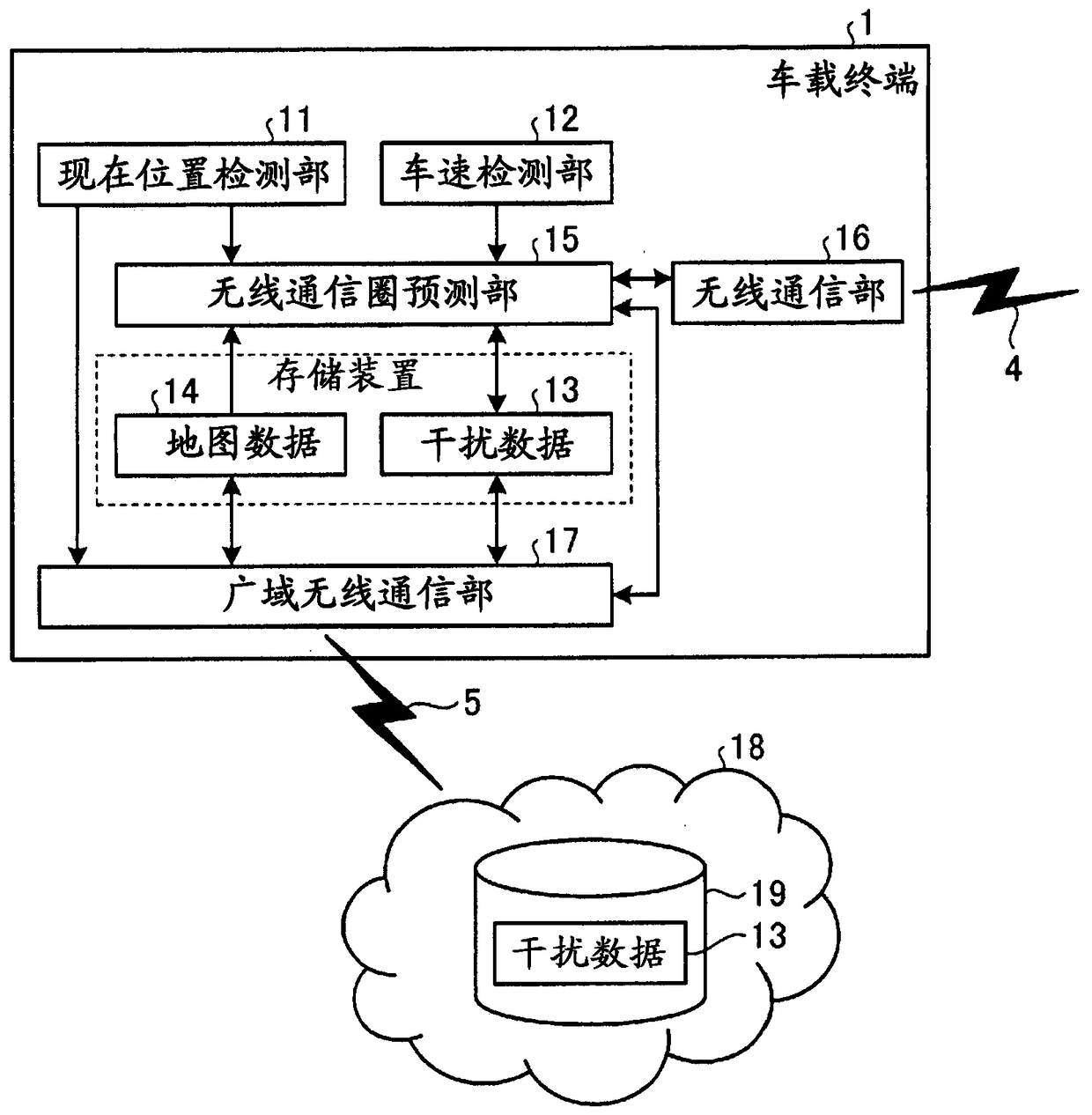 wireless communication device