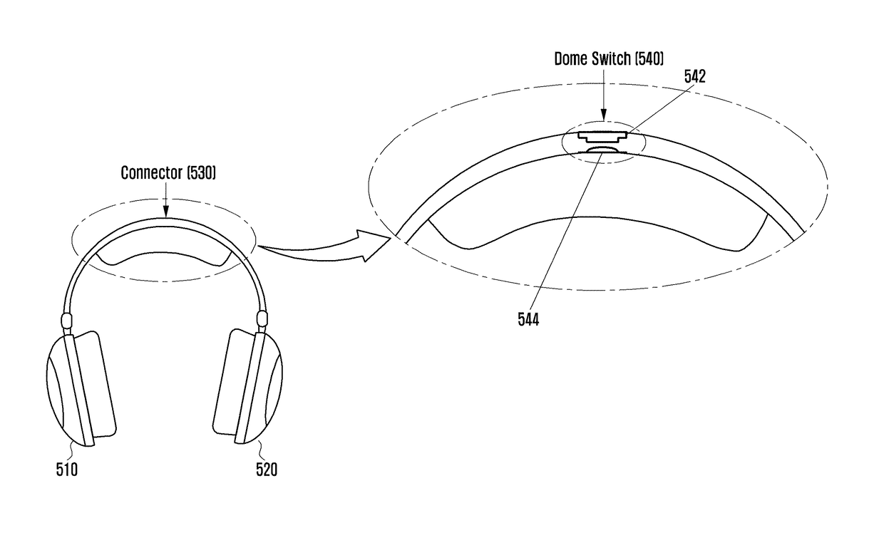 Automatically controllable sound accessory