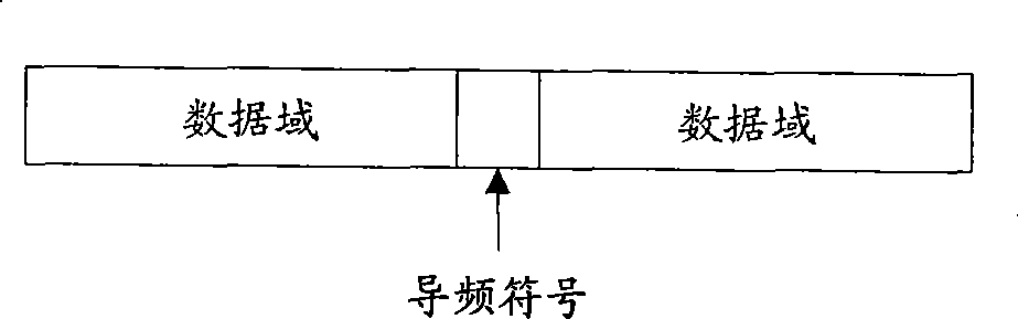 Method, apparatus and system for configuring transmission time interval for supporting high speed mobile transmission