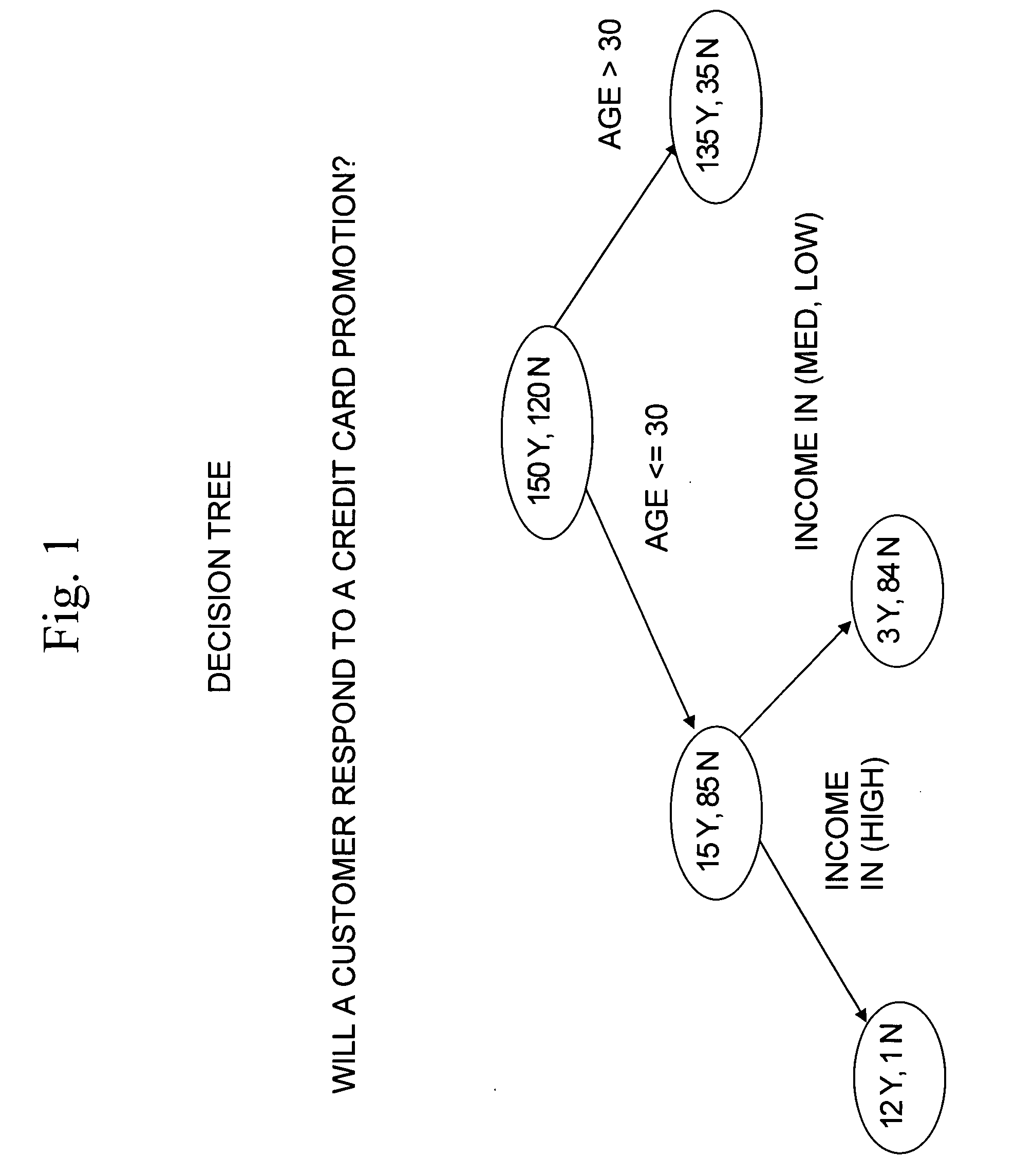 Binning predictors using per-predictor trees and MDL pruning