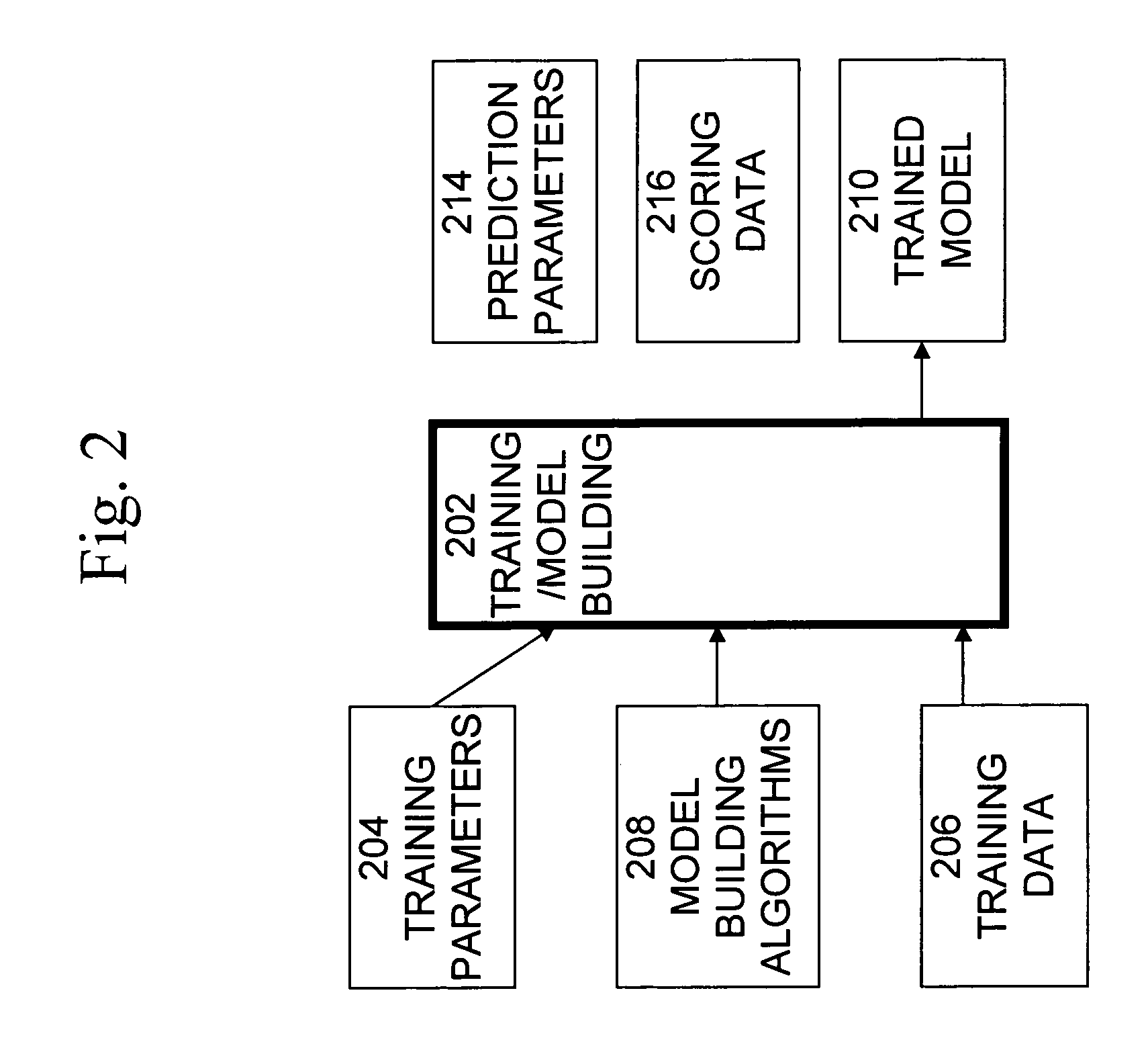 Binning predictors using per-predictor trees and MDL pruning