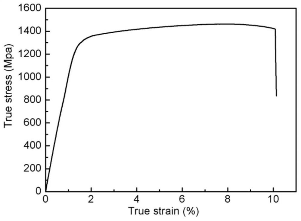 Low-cost high-strength near-beta-Ti alloy and preparation method thereof