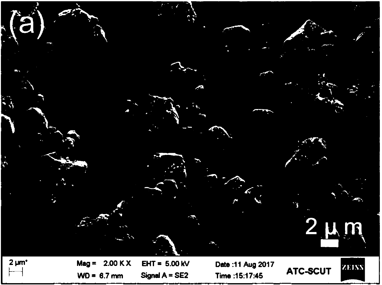 Method for synthesizing CsPbBr3 nanocrystal through centrifugal stirring