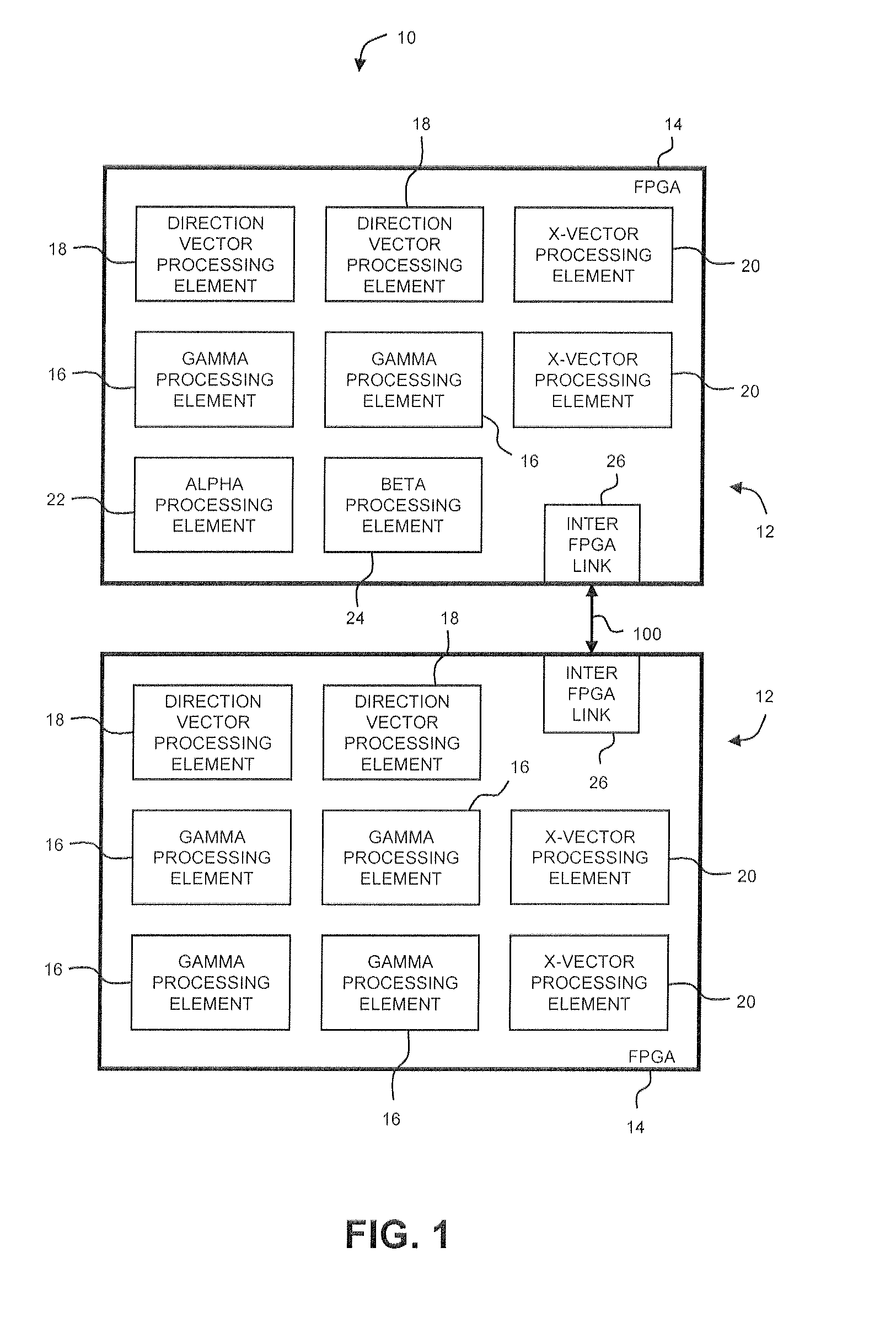 System for conjugate gradient linear iterative solvers