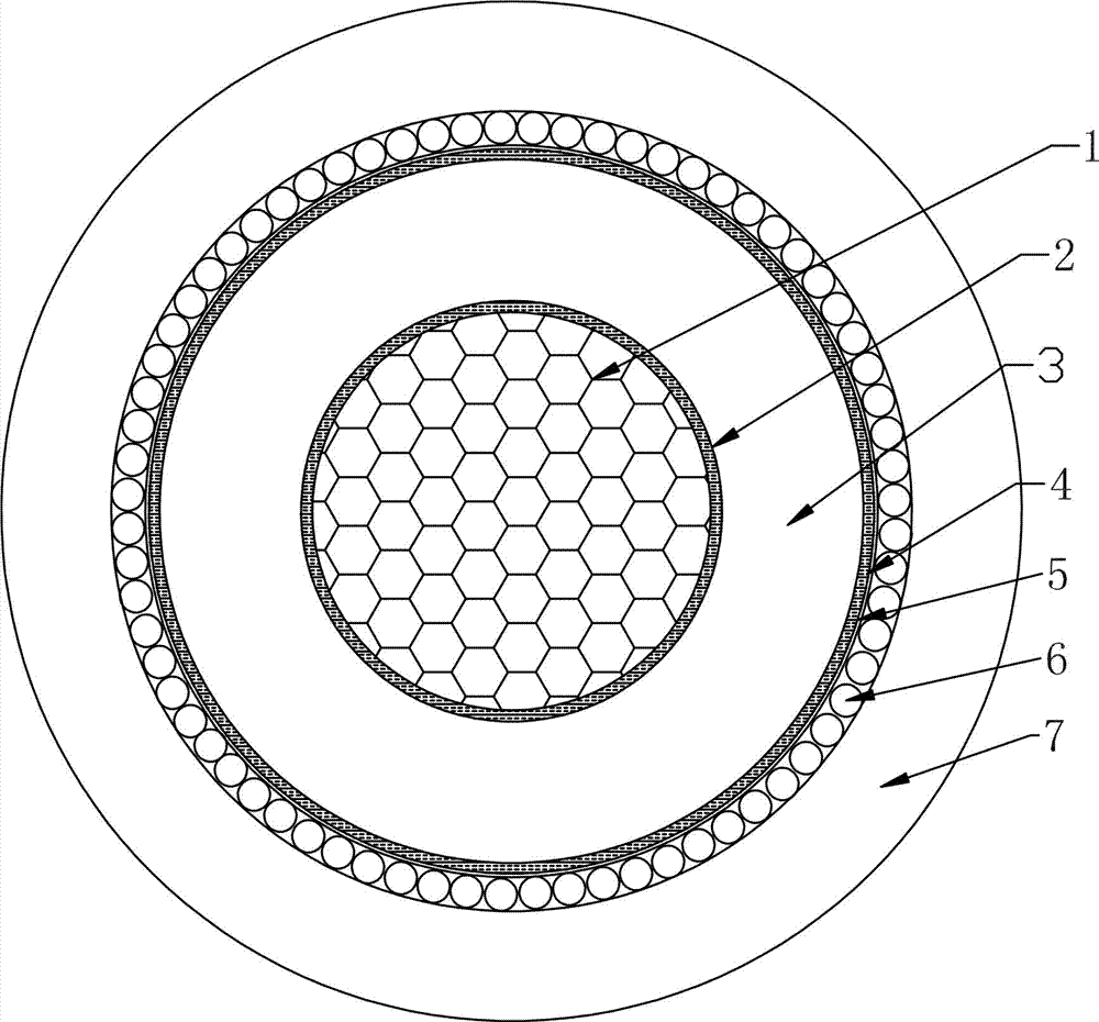 Rat-proof and termite-proof coaxial cable for grounding ultra-high voltage transmission line