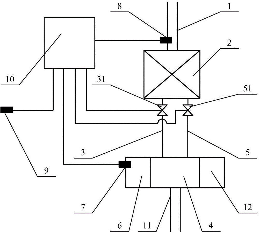 Oil supply system and control method of turbocharger, and car