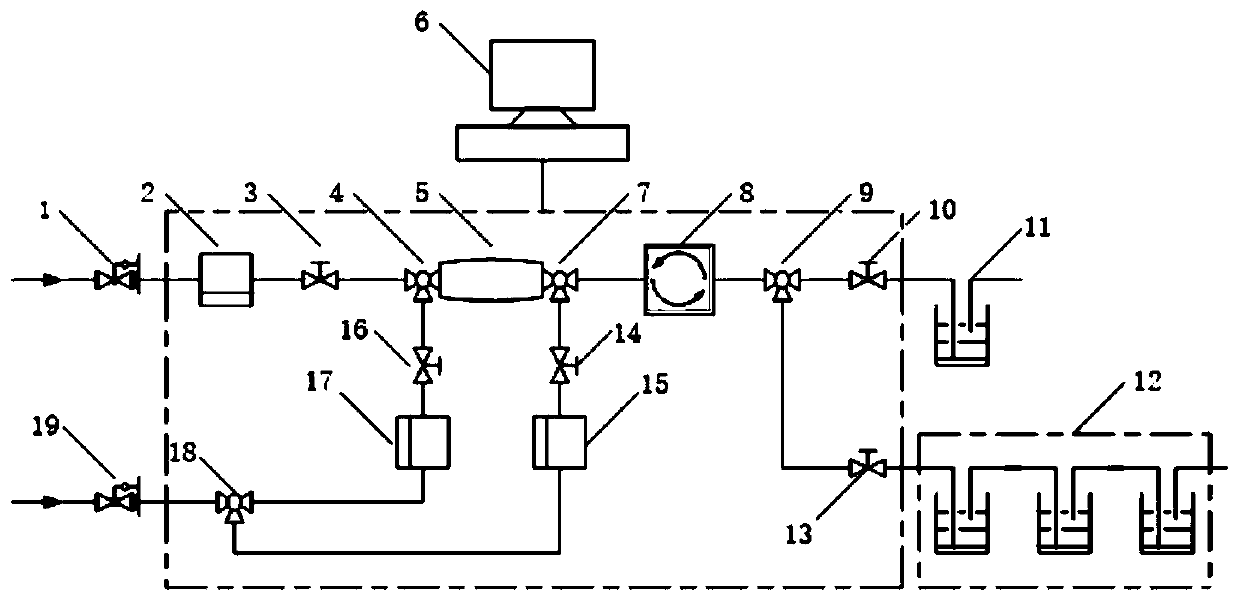 NO2 conversion system and method for detecting content of NO2 in gas by using system