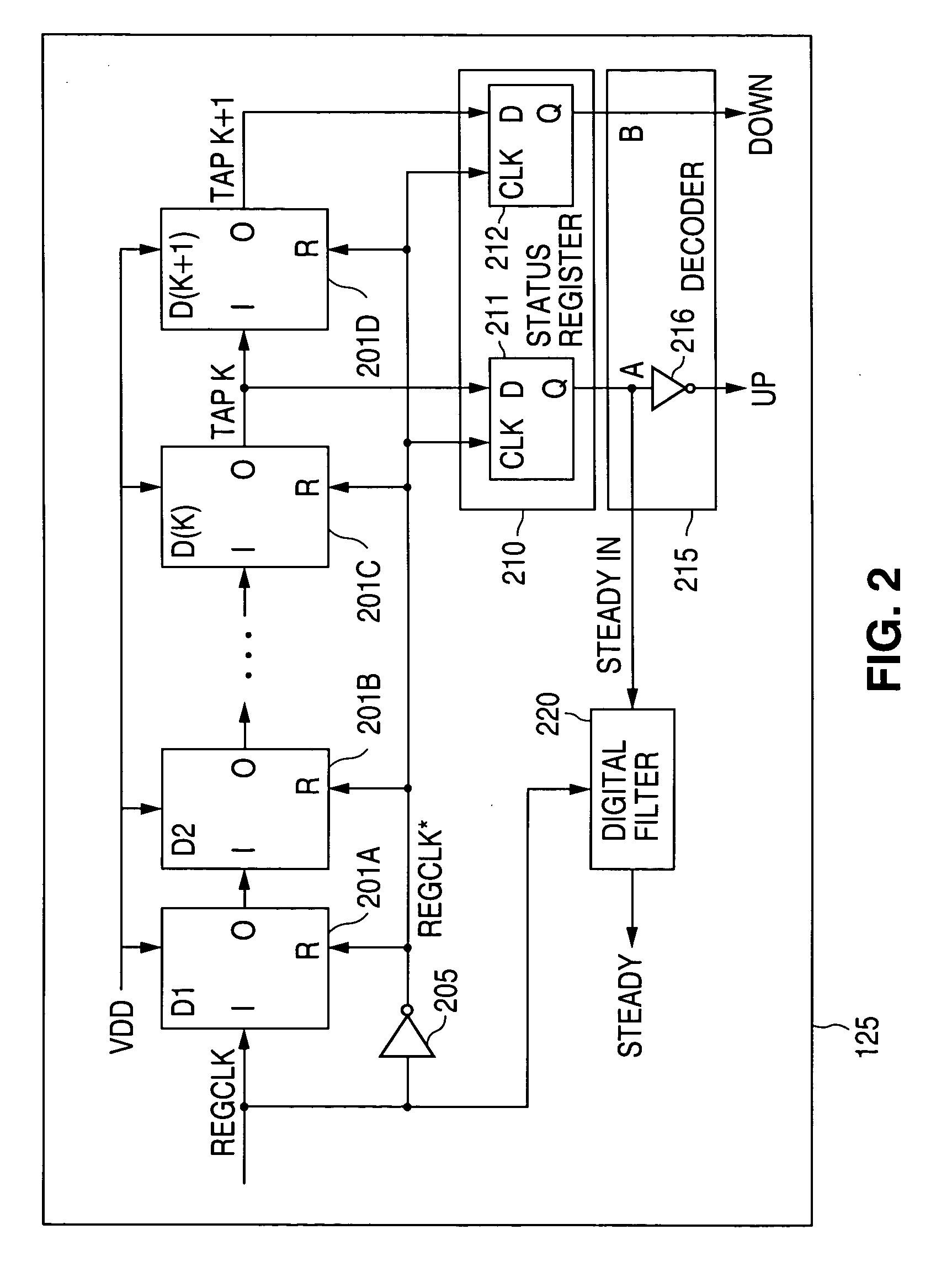 Adaptive voltage scaling clock generator for use in a digital processing component and method of operating the same