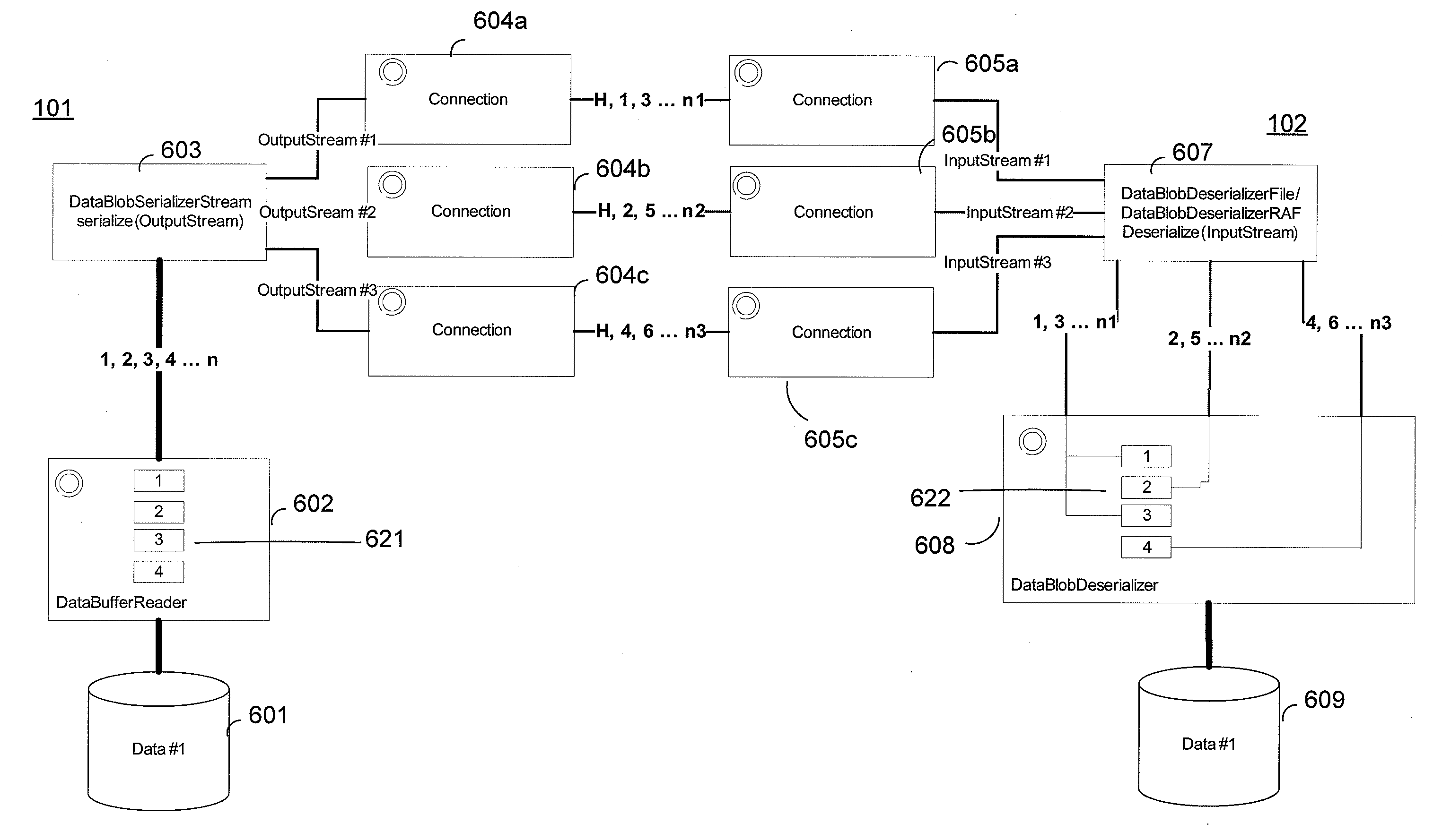 Mechanism for autotuning mass data transfer from a sender to a receiver over parallel connections