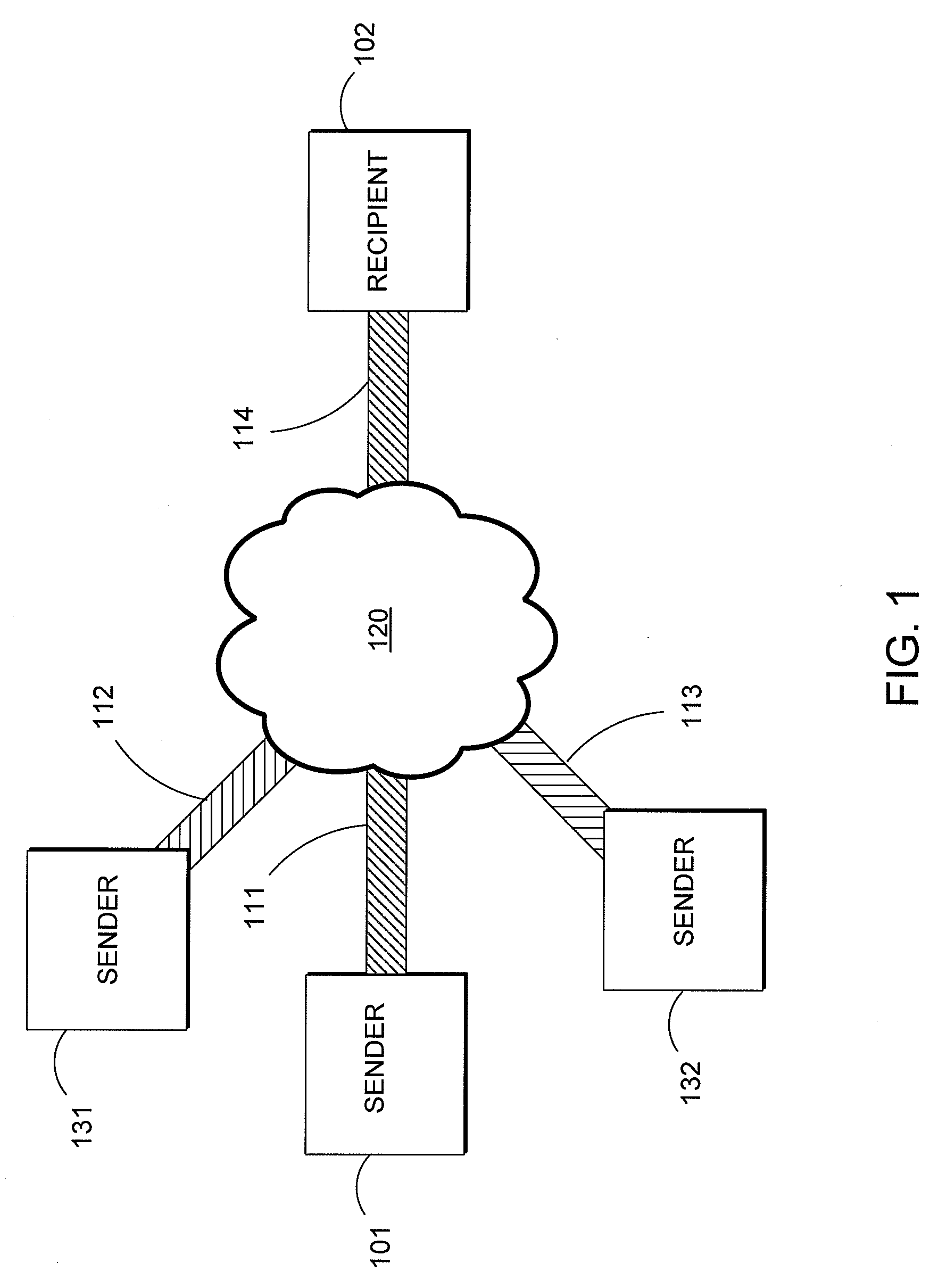 Mechanism for autotuning mass data transfer from a sender to a receiver over parallel connections