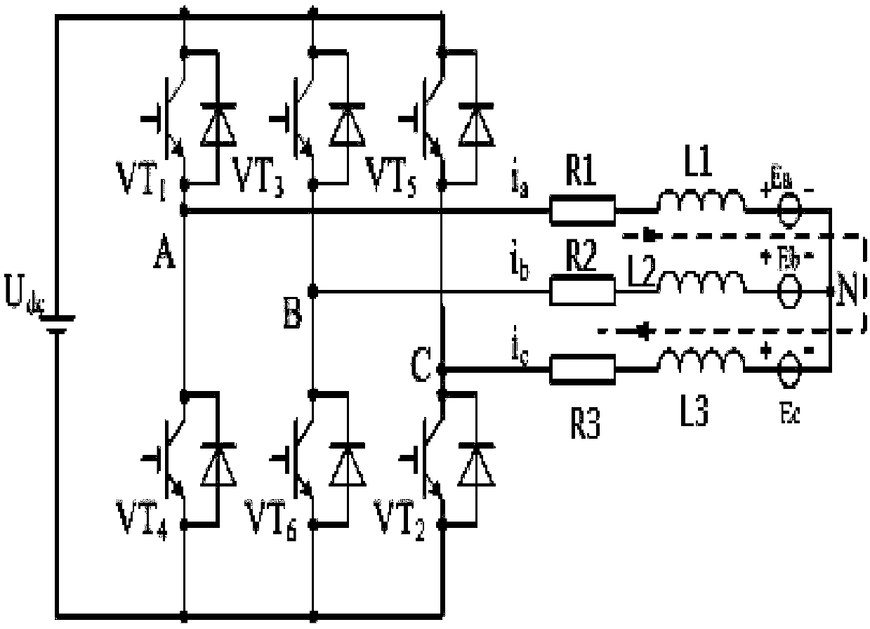 FPGA-based dual-system control device and method for brushless DC motor