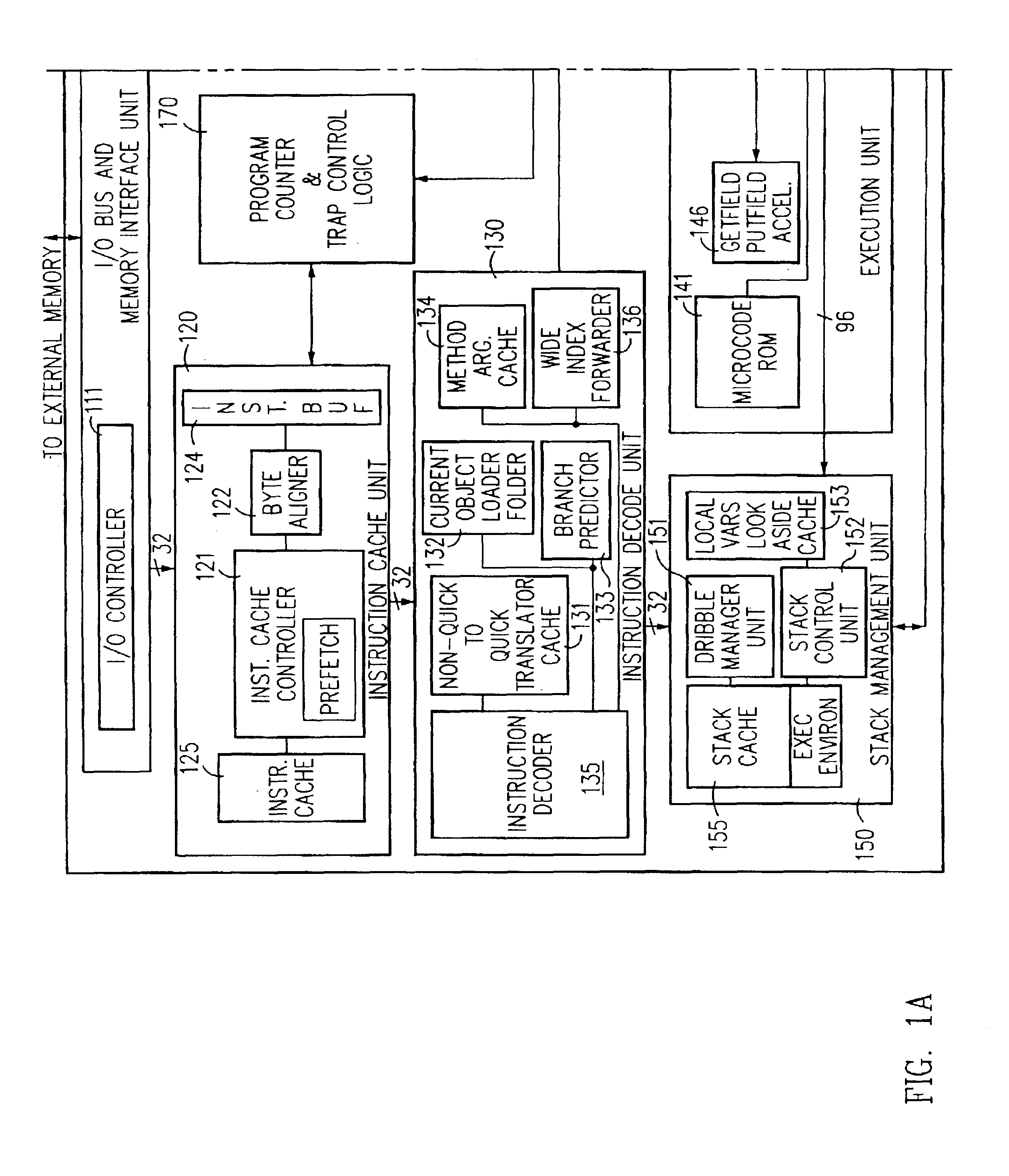 Method frame storage using multiple memory circuits