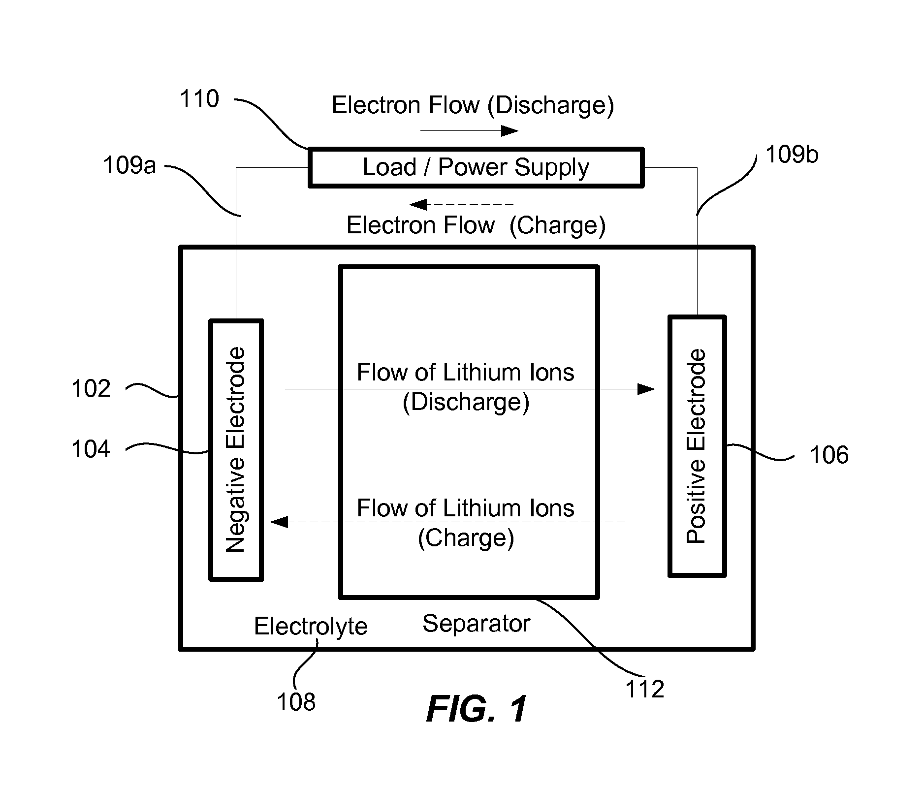 Variable capacity cell assembly