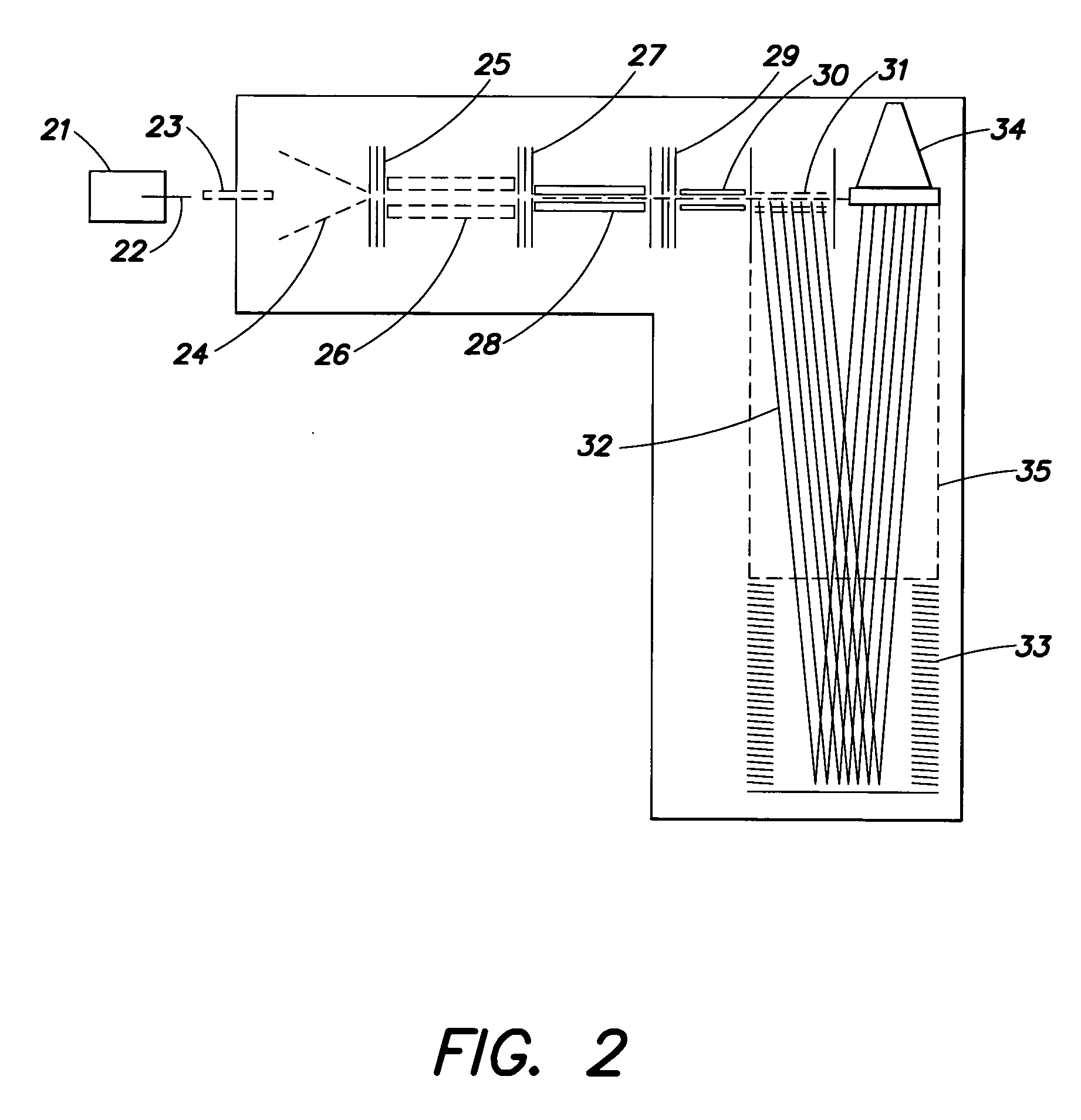 Calibration curves for time-of-flight mass spectrometers