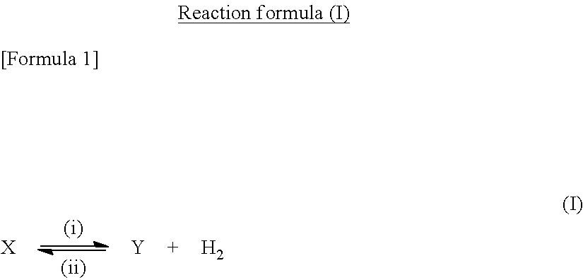 Dehydrogenation catalyst, and carbonyl compound and hydrogen production method using said catalyst